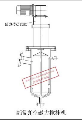 �͸ߜ���Ք���C(j��)ʾ��D